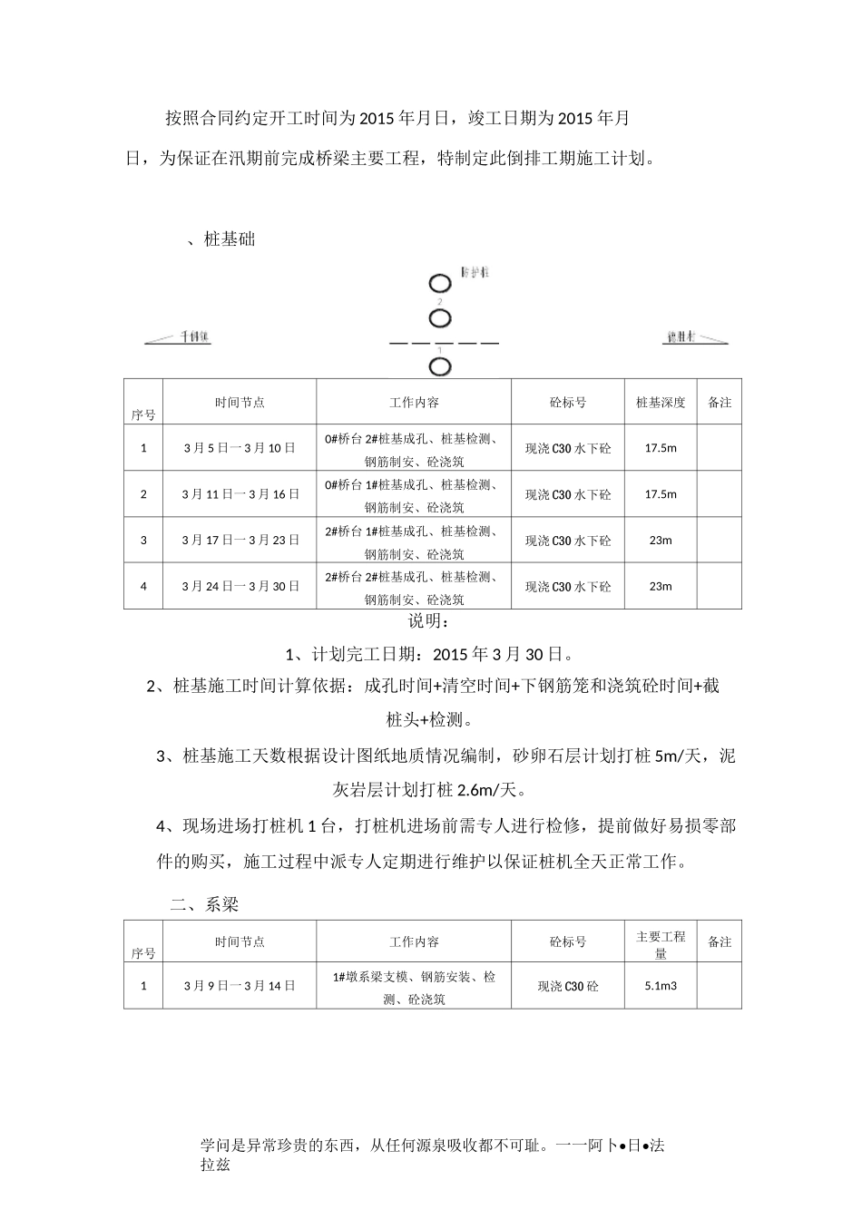 桥梁施工进度计划._第3页