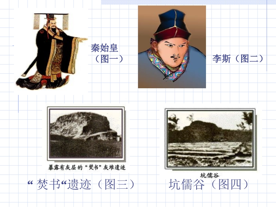 专题一(2)儒学的兴起１_第2页