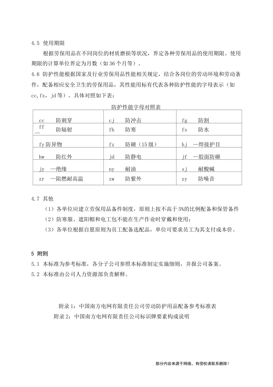 劳保配置标准_第3页