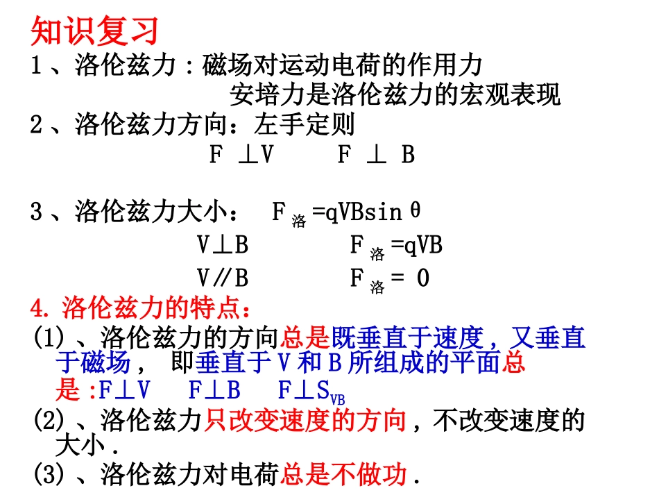 运动电荷在磁场中受到的力1_第2页