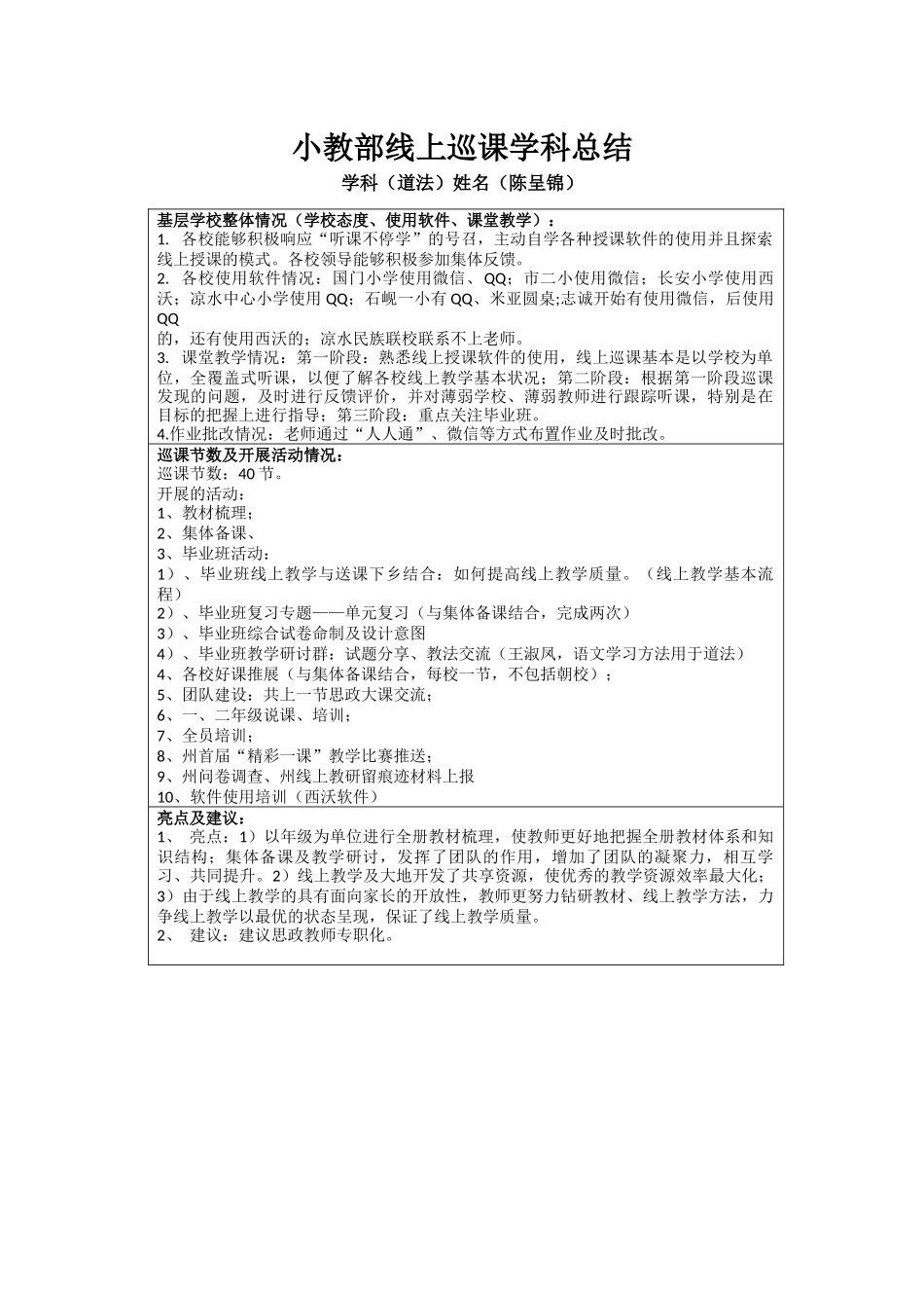 线上巡课总结_第1页