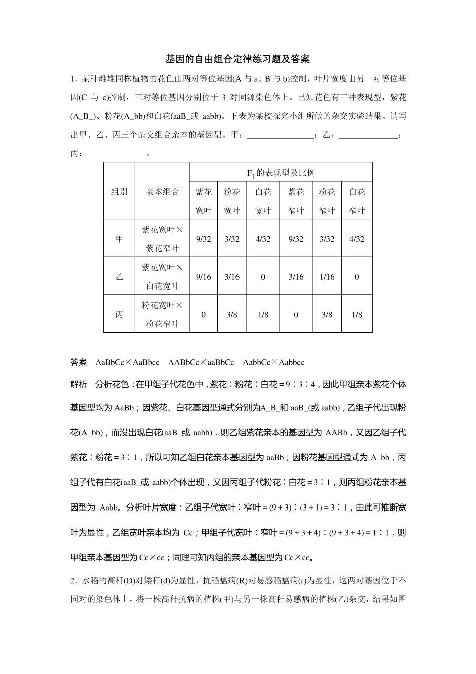 高中生物基因的自由组合定律练习题_第1页