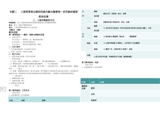 高中历史人教统编版必修中外历史纲要上册第8课三国至隋唐的文化教案 (2)