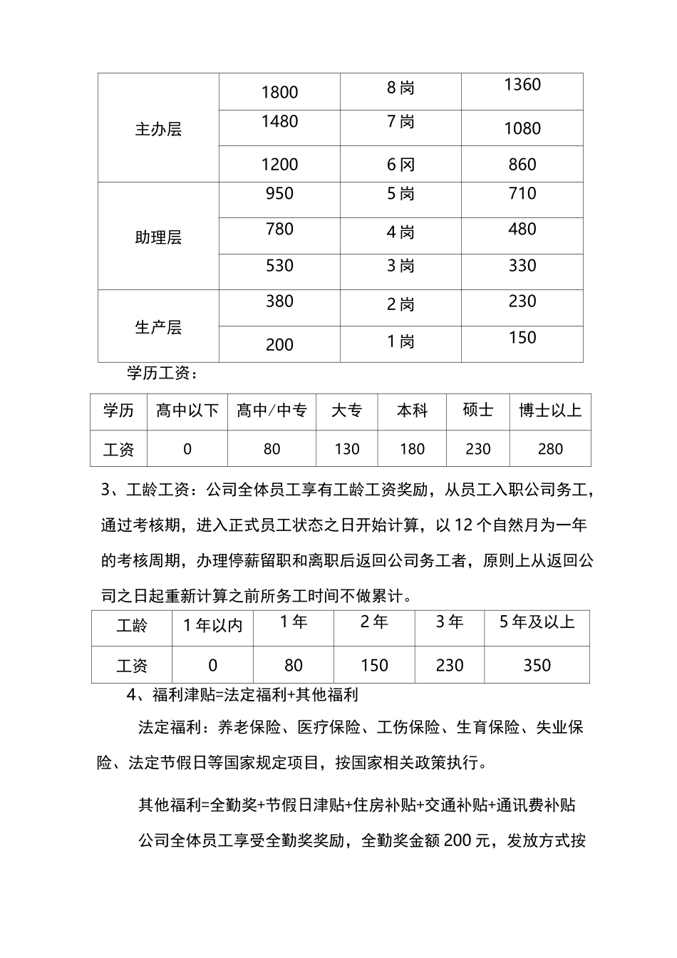 公司薪资结构体系_第3页