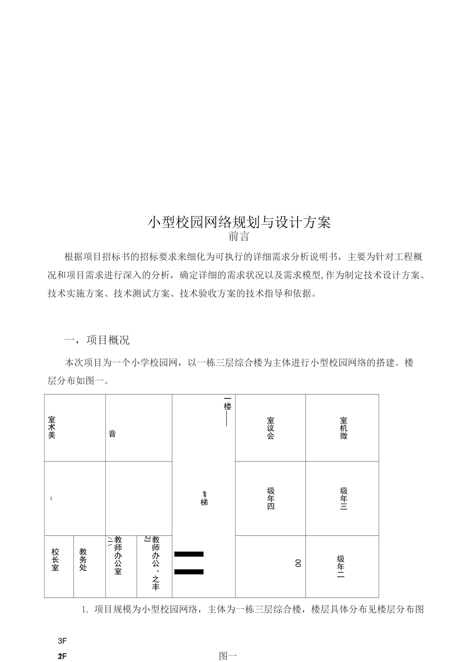 小型校园网络规划与设计方案_第1页