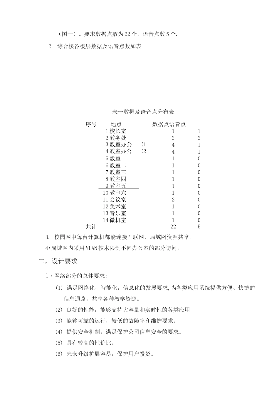 小型校园网络规划与设计方案_第2页