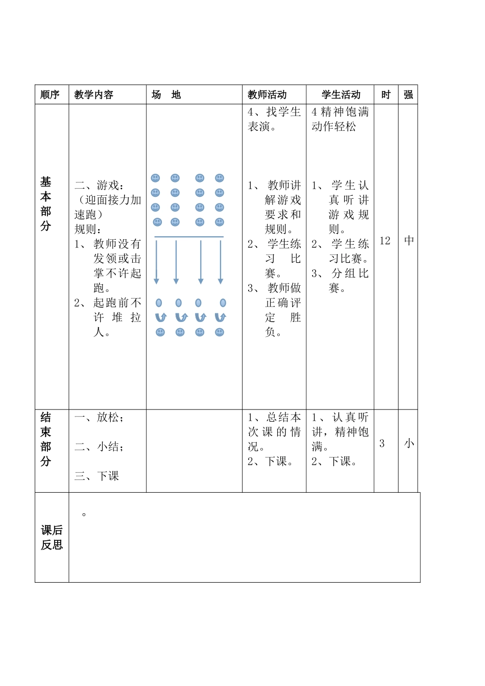 起跑后加速跑教案_第2页