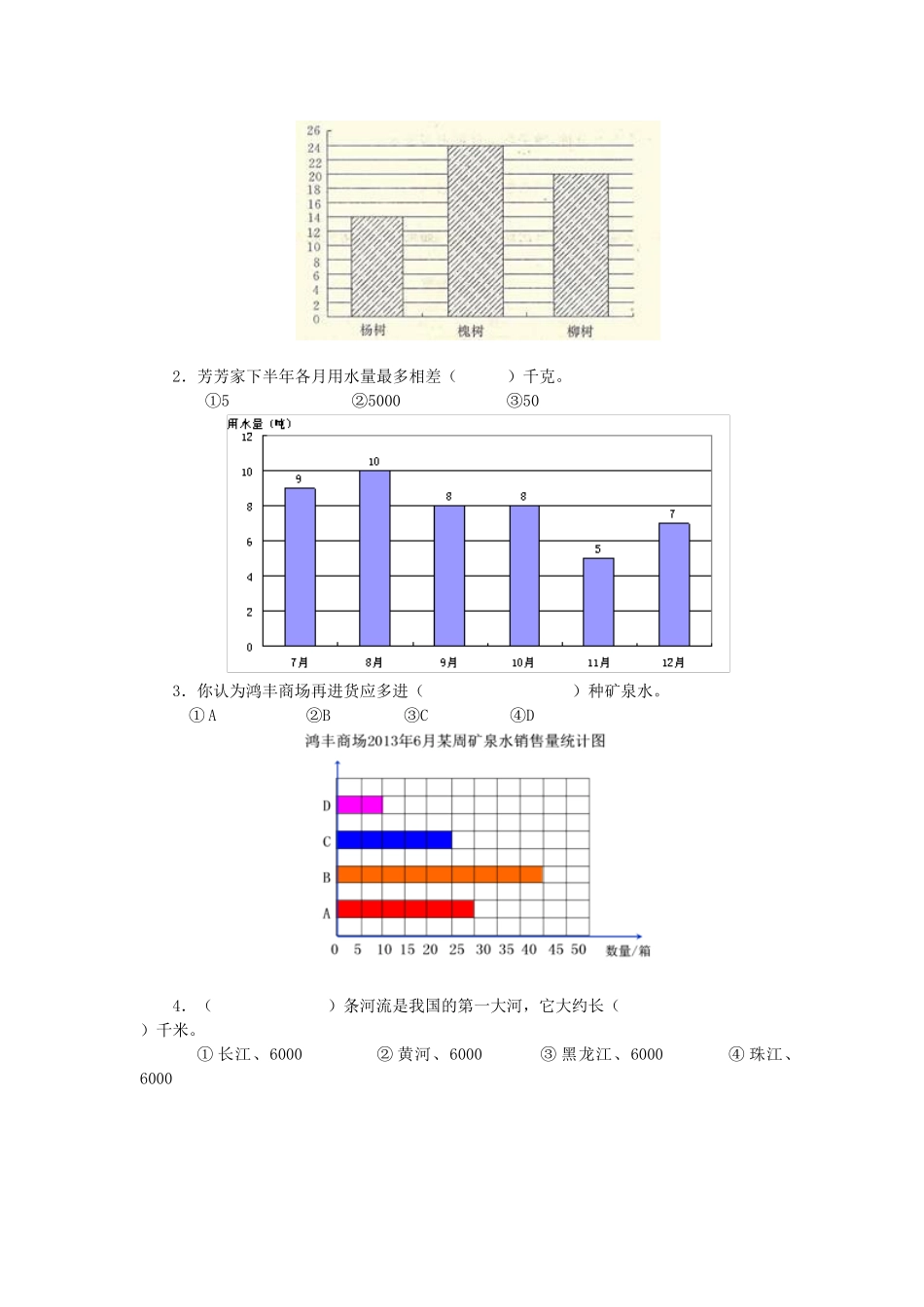 人教版小学数学四年级上册条形统计图_第3页