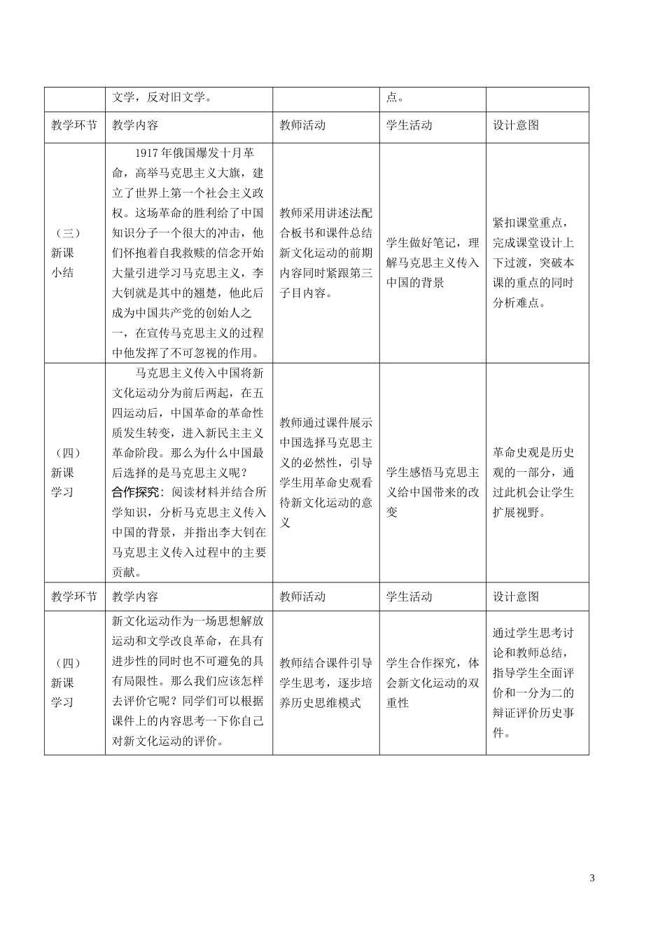 第15课新文化运动与马克思主义的传播教学设计（石小琴）_第3页