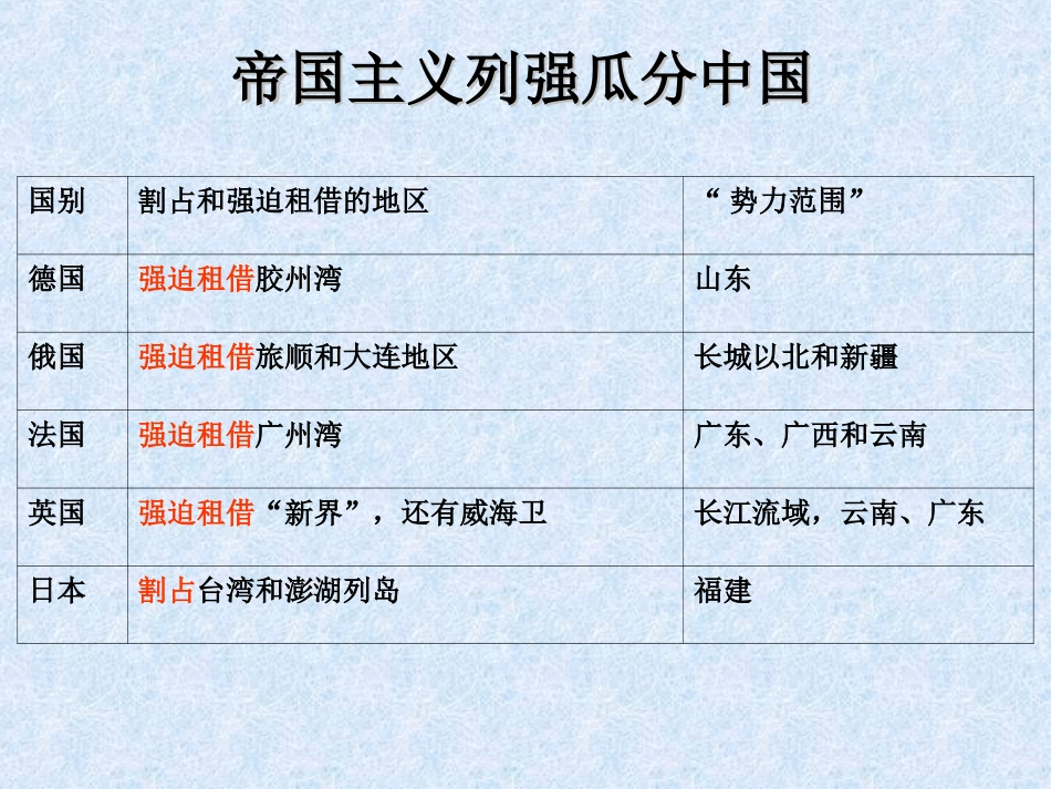 第5课八国联军侵华战争_第3页