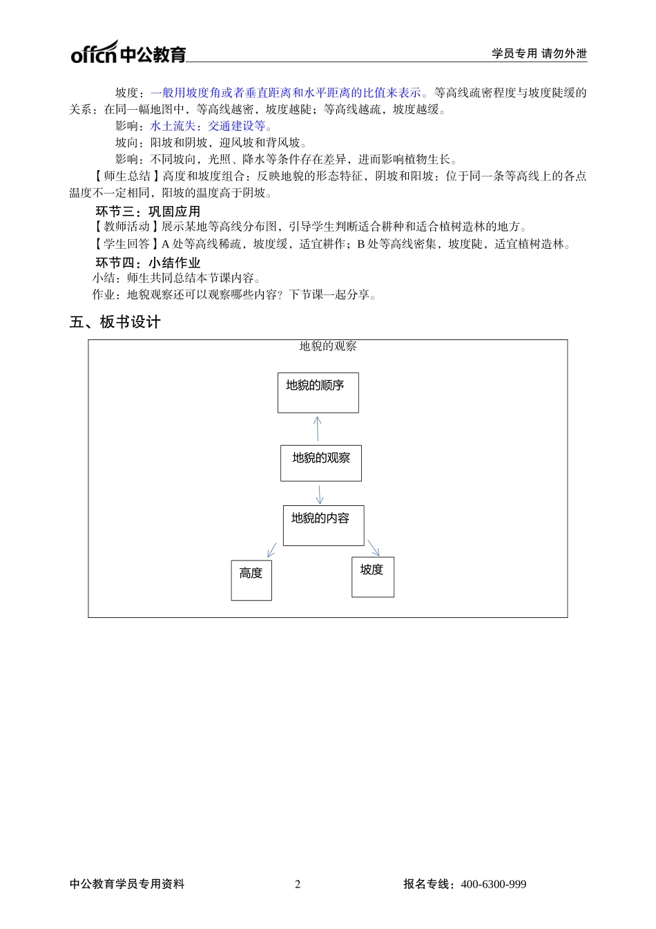 高中地理—新人教版—必修1—p77——地貌观察的内容_第2页
