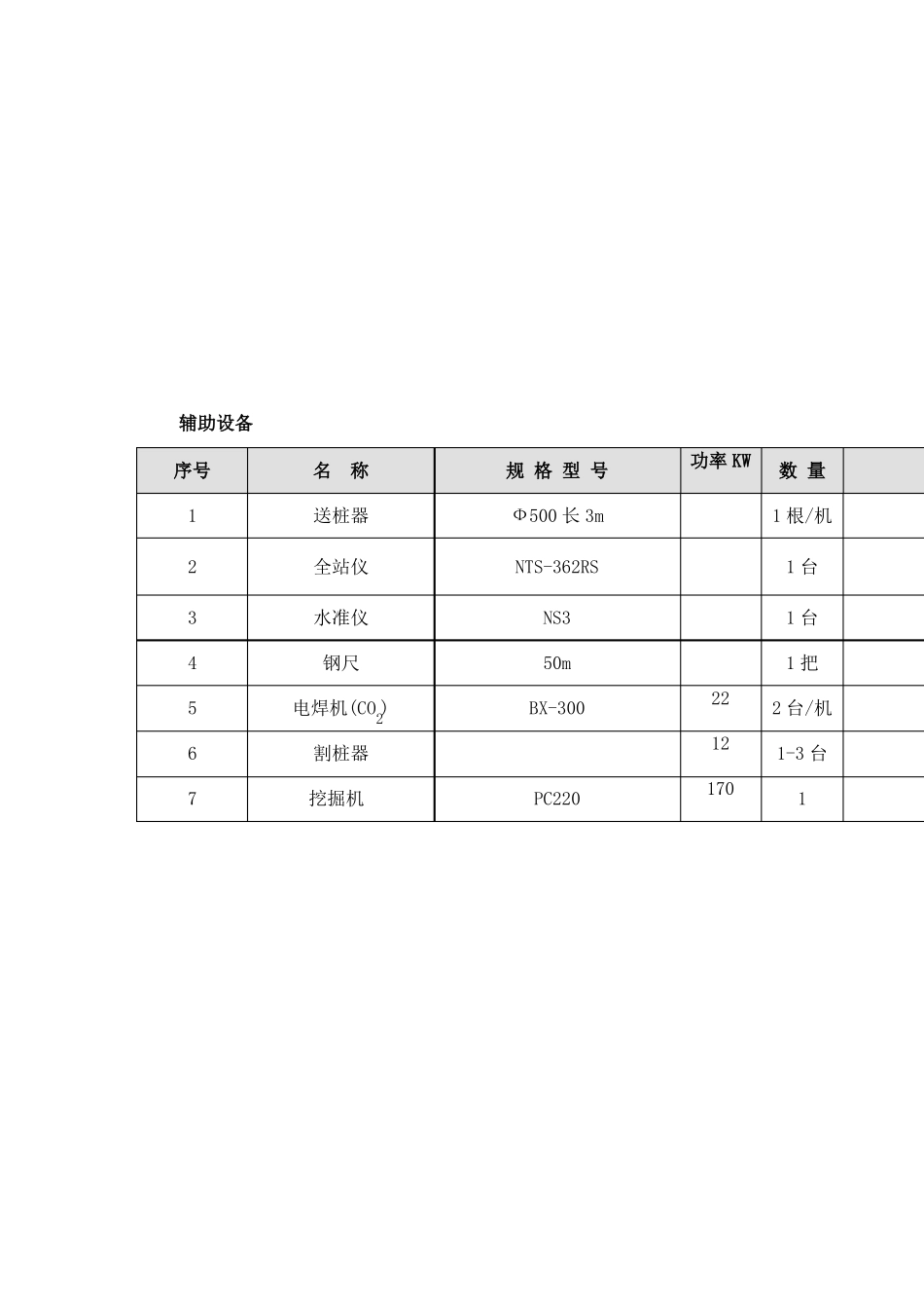 静压预制管桩施工工艺_第2页
