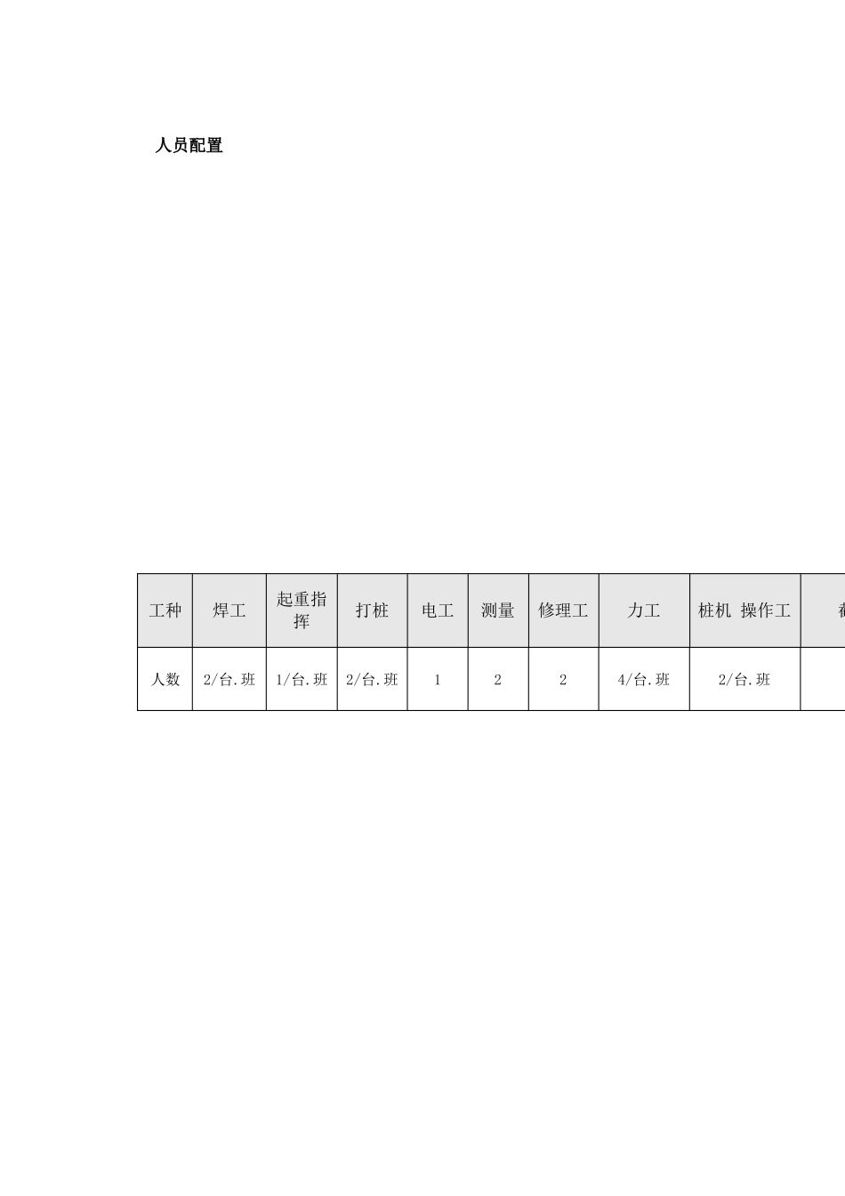 静压预制管桩施工工艺_第3页