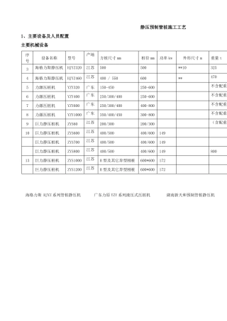 静压预制管桩施工工艺