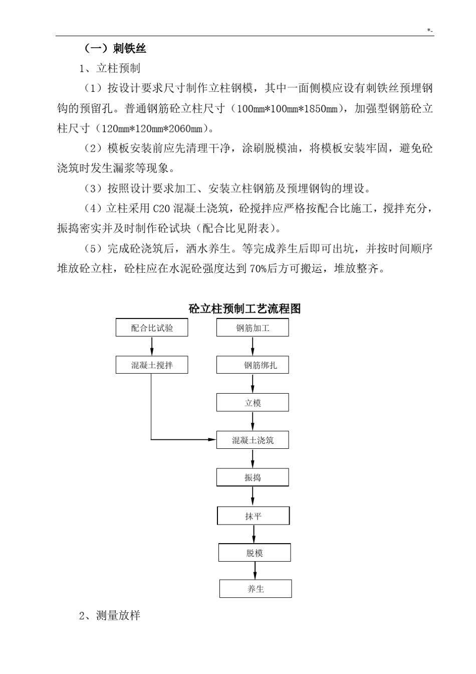 隔离栅施工工艺标准及其方法_第2页