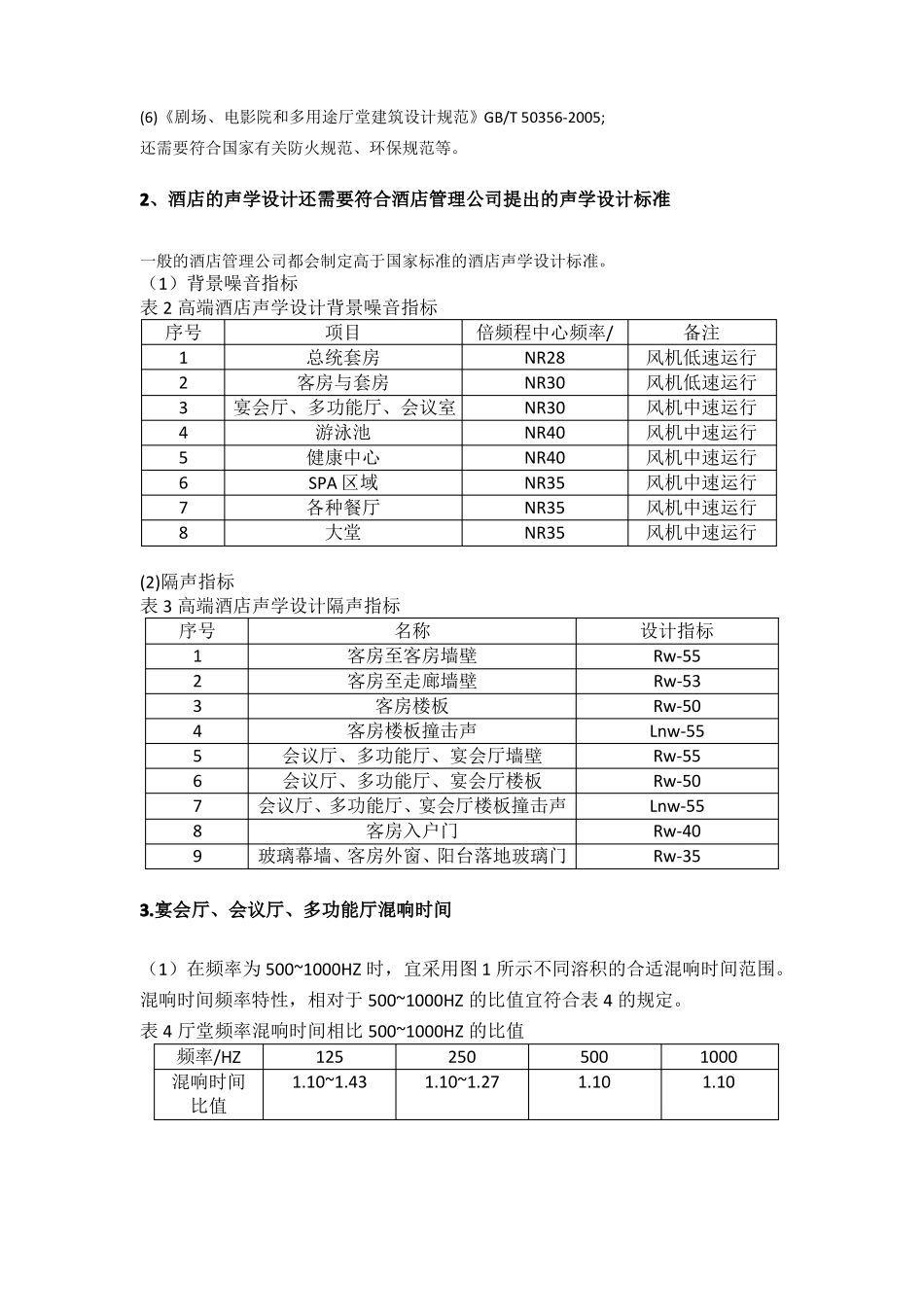 高端酒店声学设计_第3页