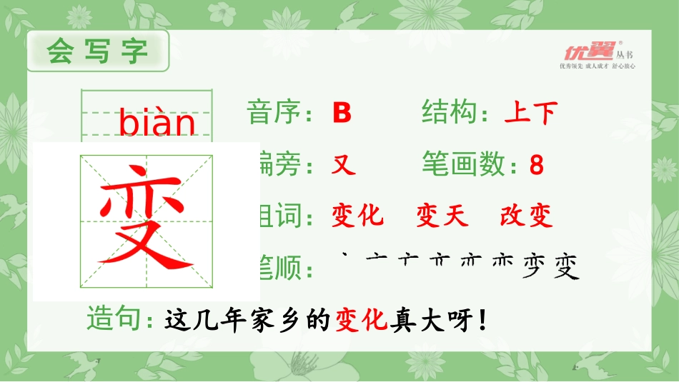 （生字课件）2我是什么_第2页