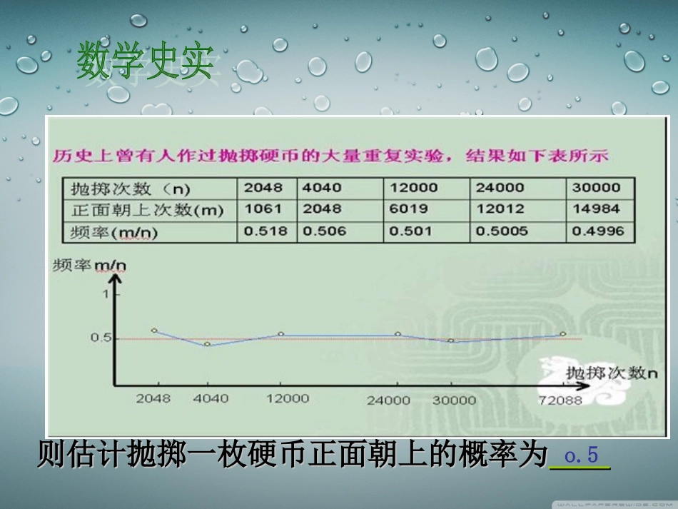 用频率估计概率_第3页