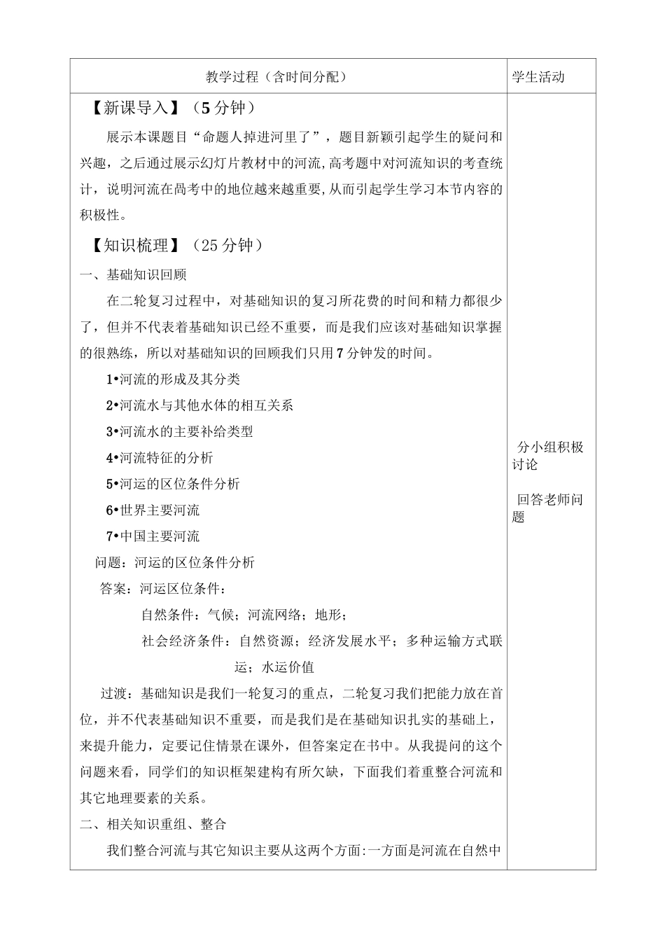 高三地理河流专题优质课教案_第2页
