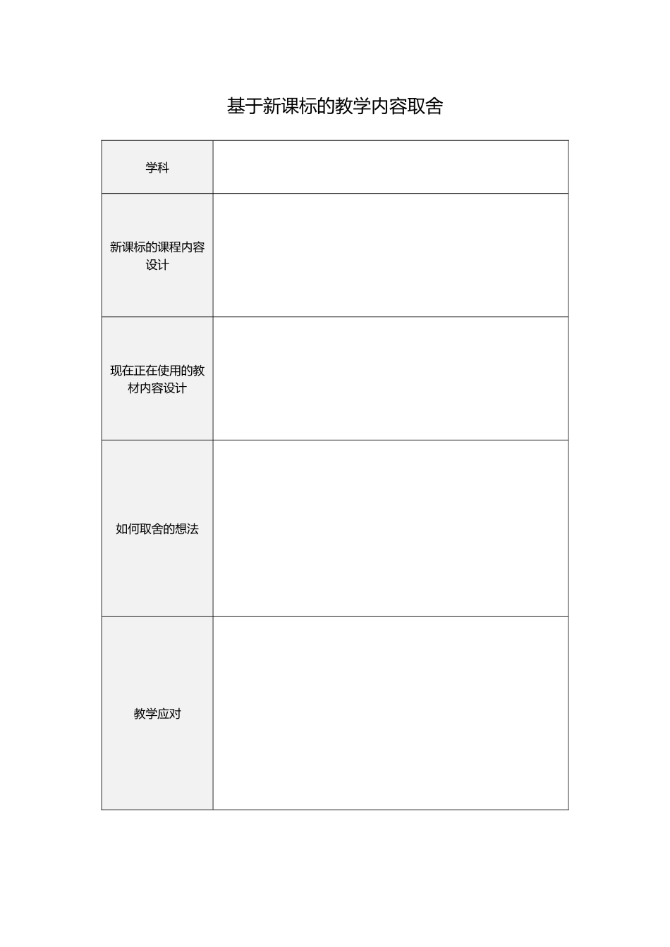 【作业表单】基于新课标的教学内容取舍 (2)_第1页