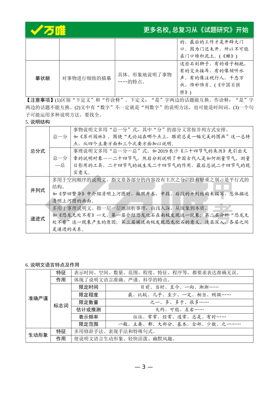 文体知识梳理-说明文_第3页