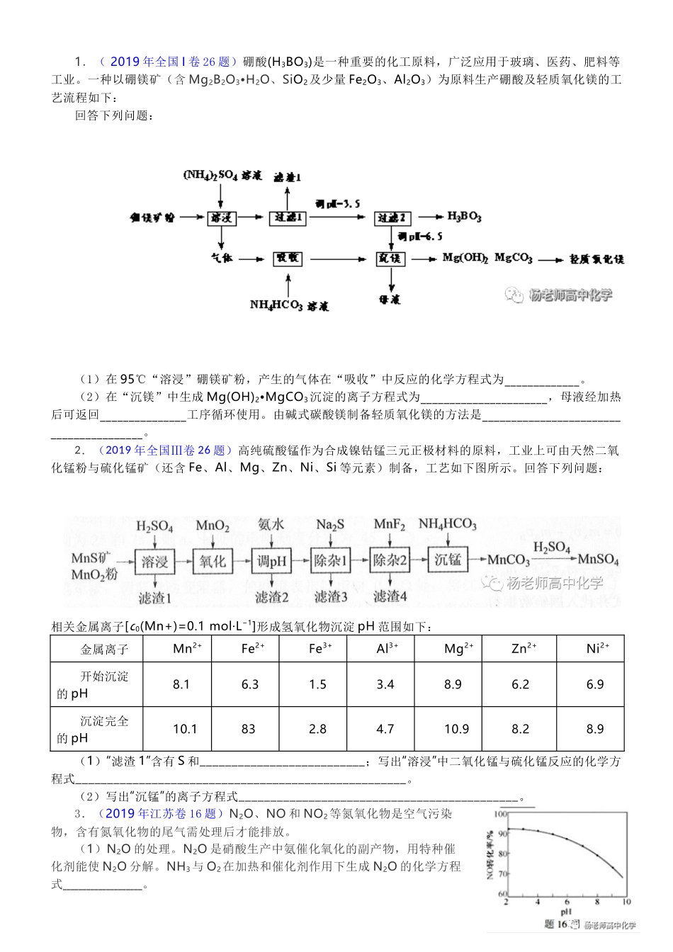 高考陌生反应方程式训练_第1页