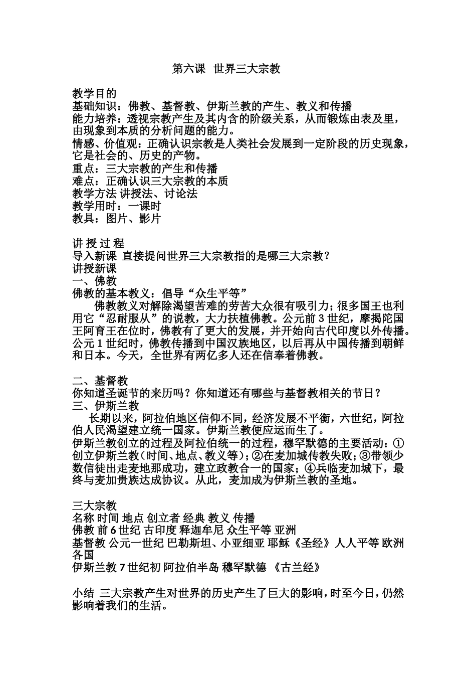 世界三大宗教_第1页