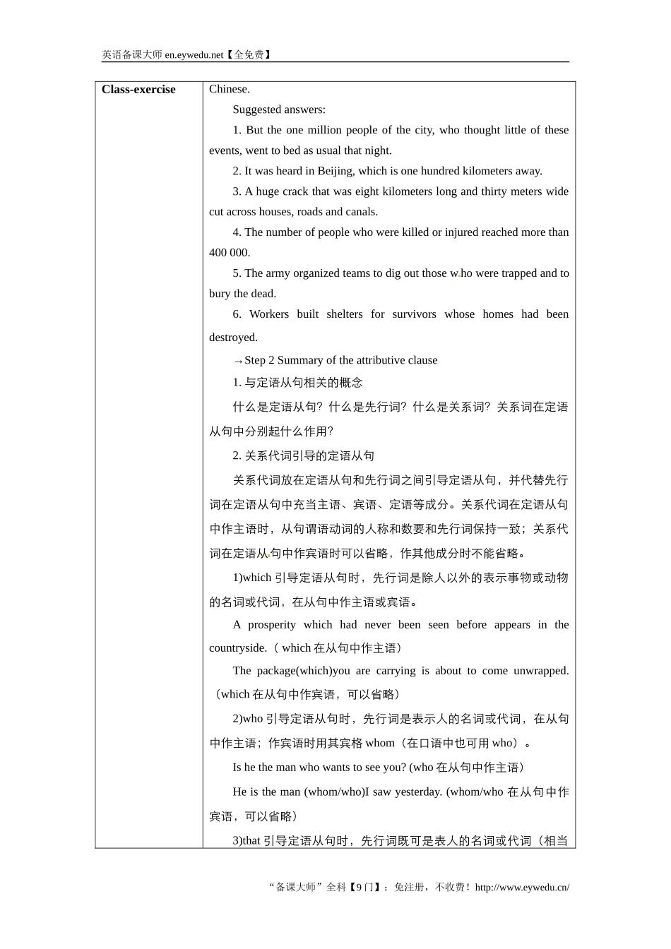 高中英语人教版必修1教案：unit4EarthquakesGrammar教案（系列一）Word版英语备课大师【全免费】_第2页