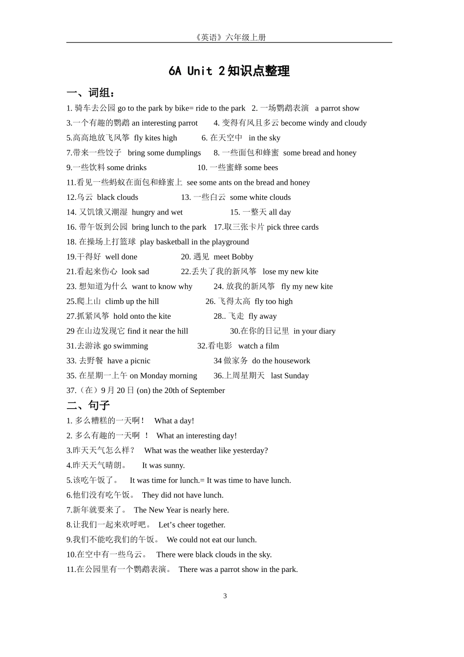 译林6A知识点整理_第3页