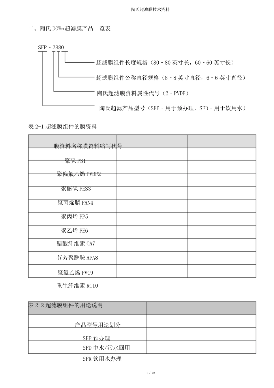 陶氏超滤膜技术资料_第3页