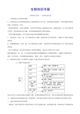 生鲜经营全套资料