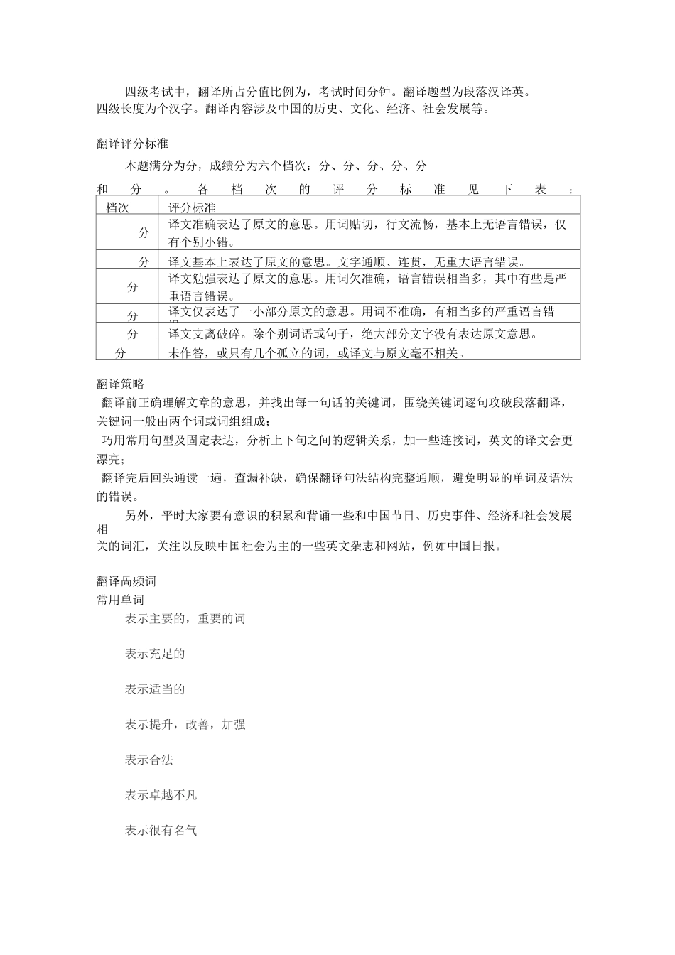 英语四级翻译策略及高频词分类汇总_第1页
