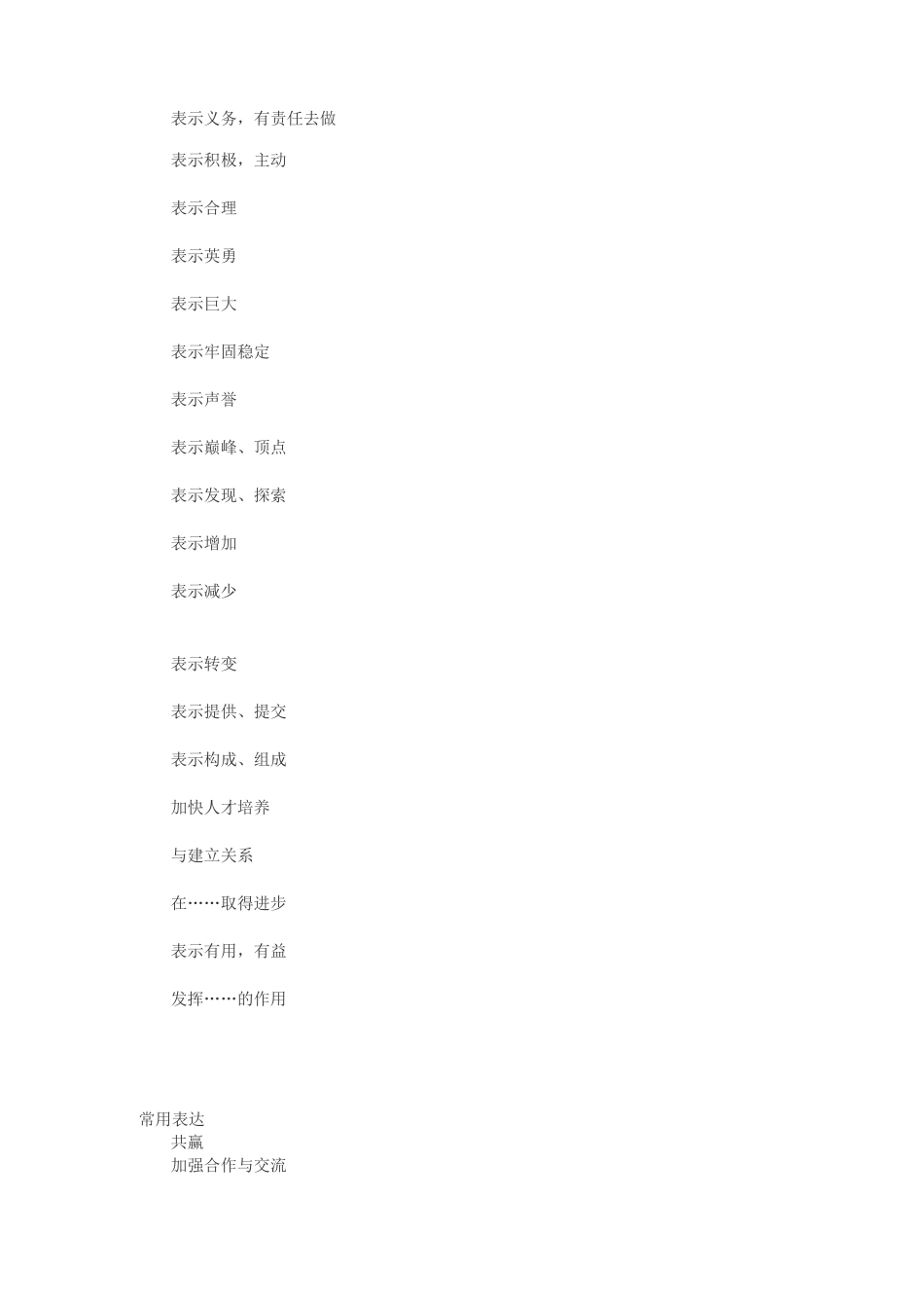 英语四级翻译策略及高频词分类汇总_第2页