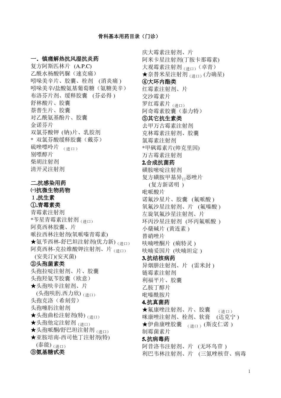 骨科基本用药目录门诊_第1页