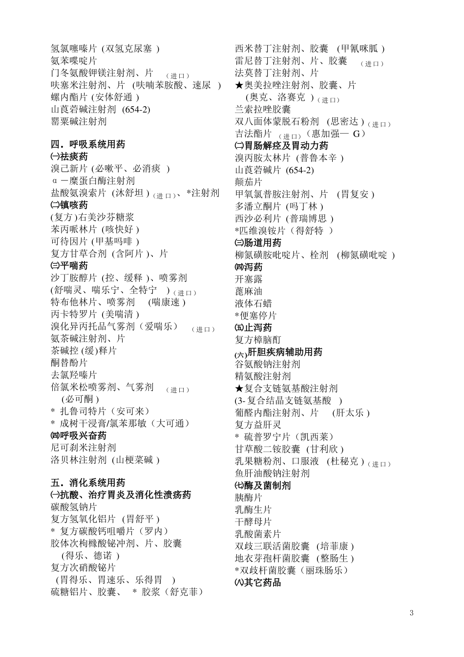 骨科基本用药目录门诊_第3页