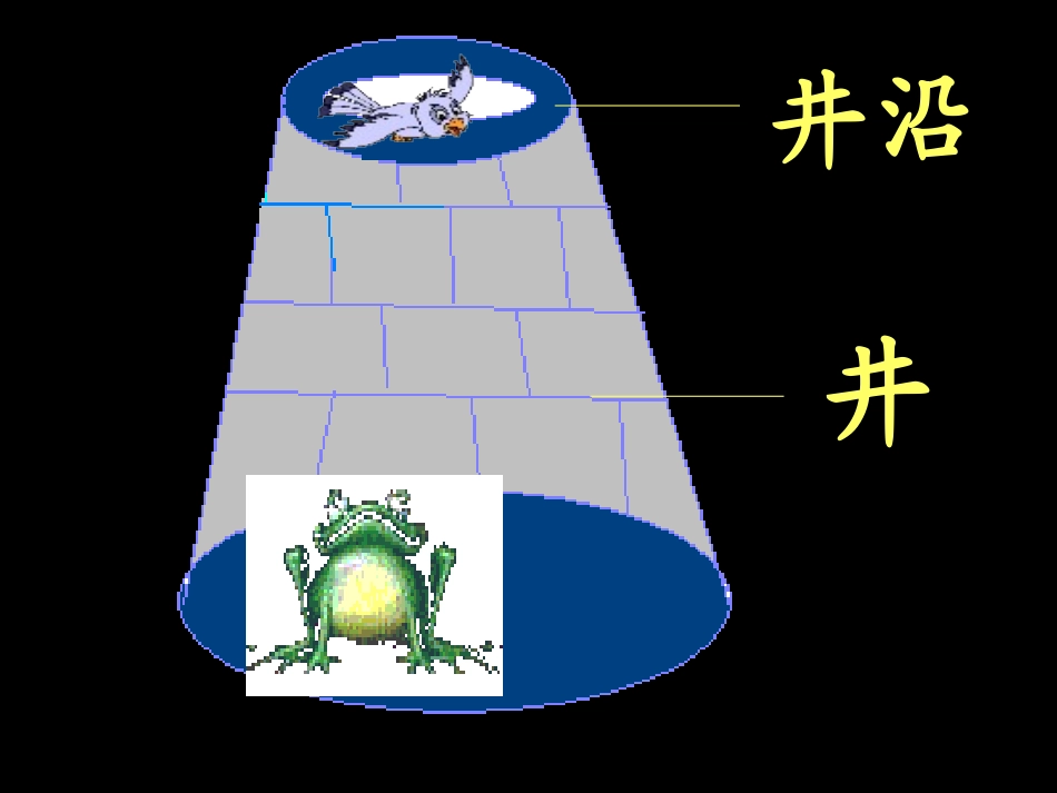 《坐井观天》PPT课件0_第3页
