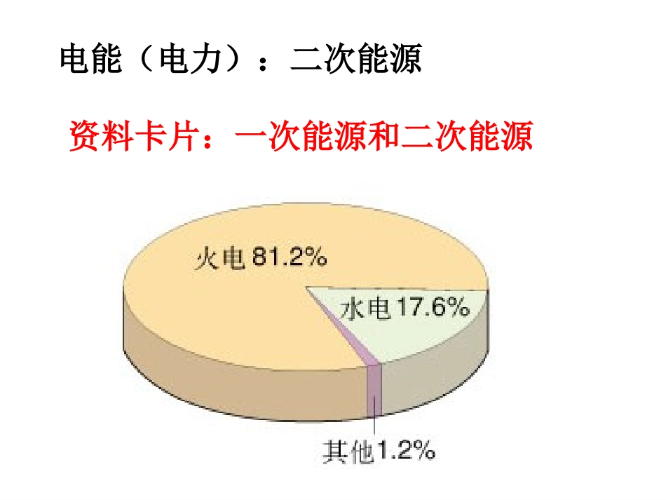 高一化学必修2第二章第二节化学能与电能课件_第3页