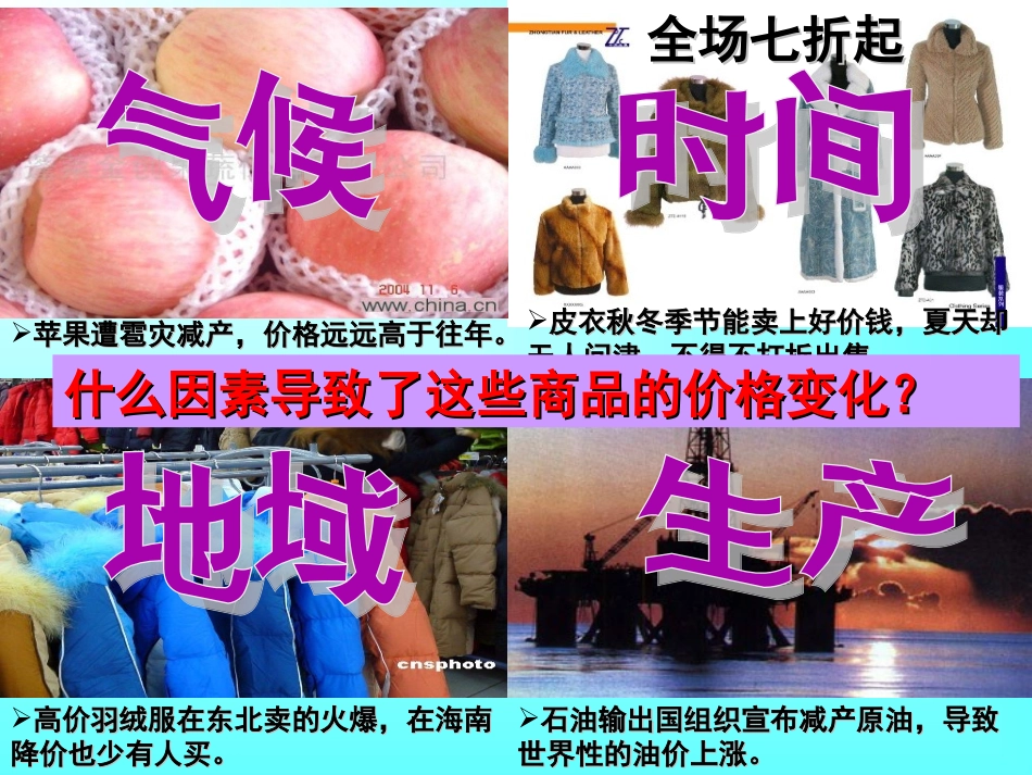 思想政治必修1第二课第一框《影响价格的因素》课件^112427_第2页