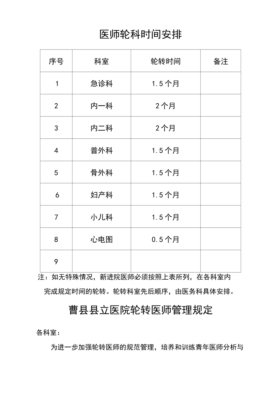 院内医师轮科轮岗手册簿_第2页