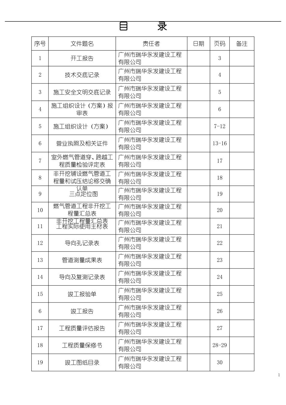 非开挖燃气工程竣工资料模板_第2页