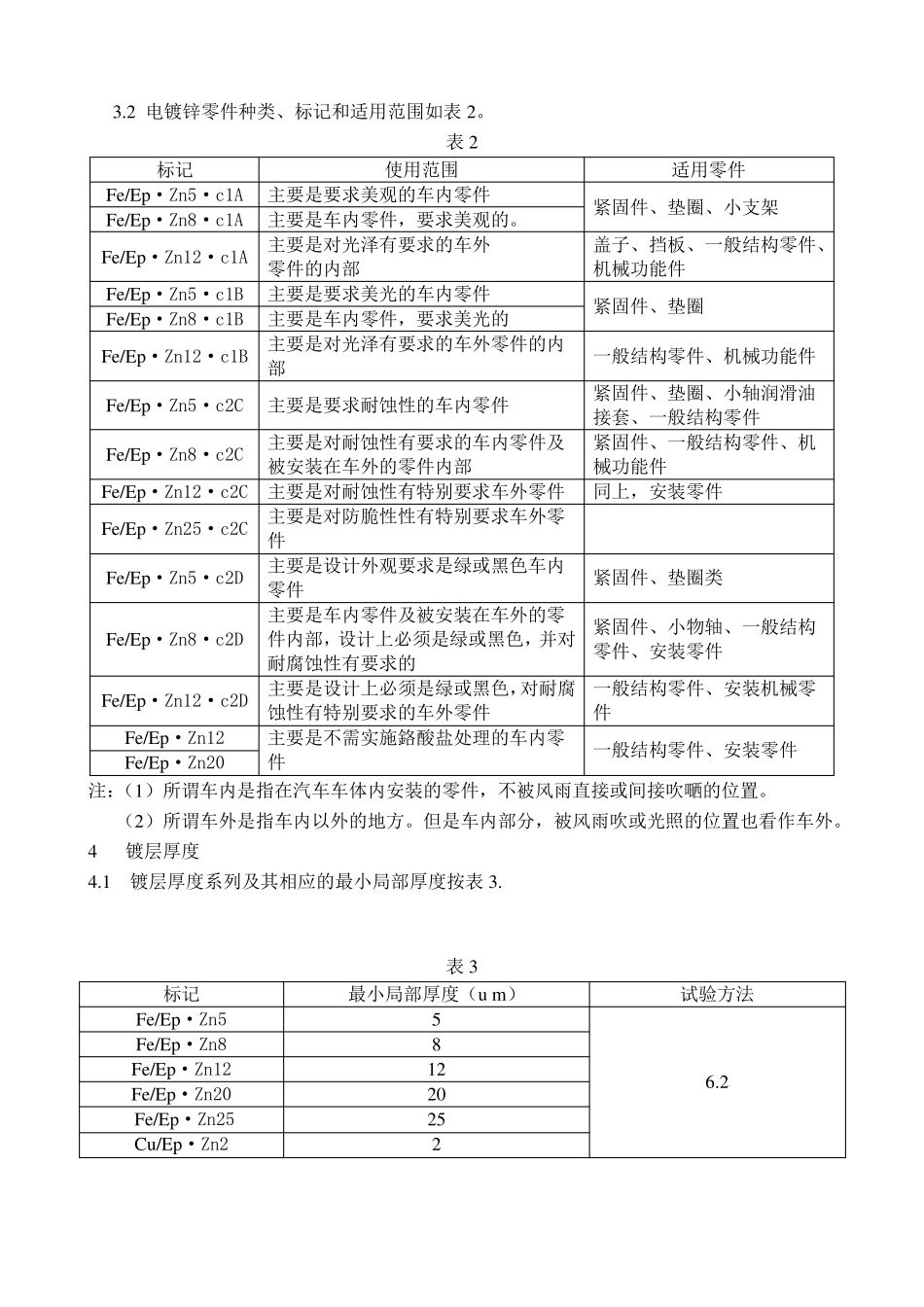 镀锌技术规范_第3页