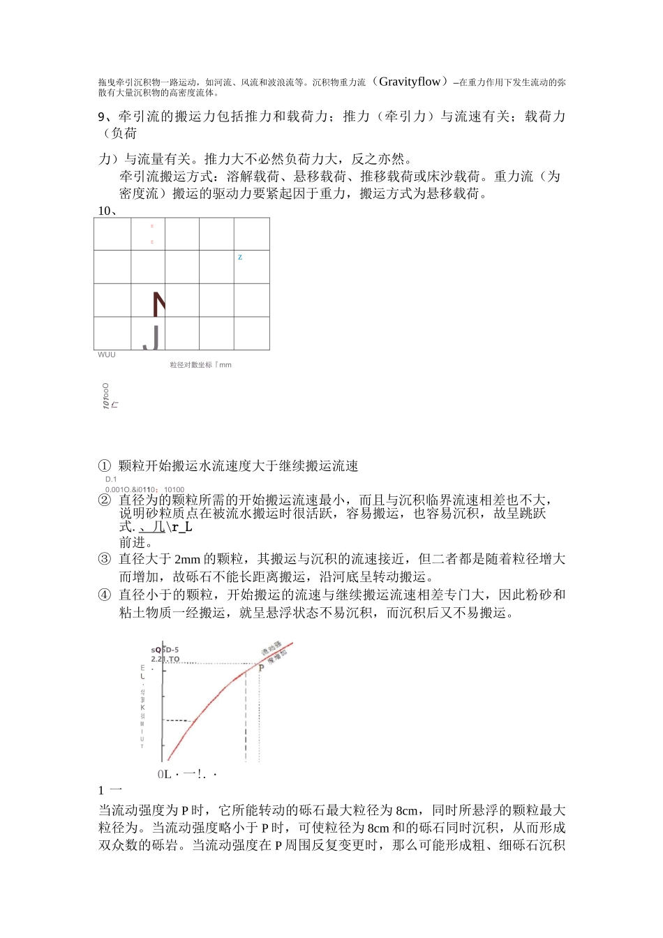 沉积岩石学重点内容_第2页