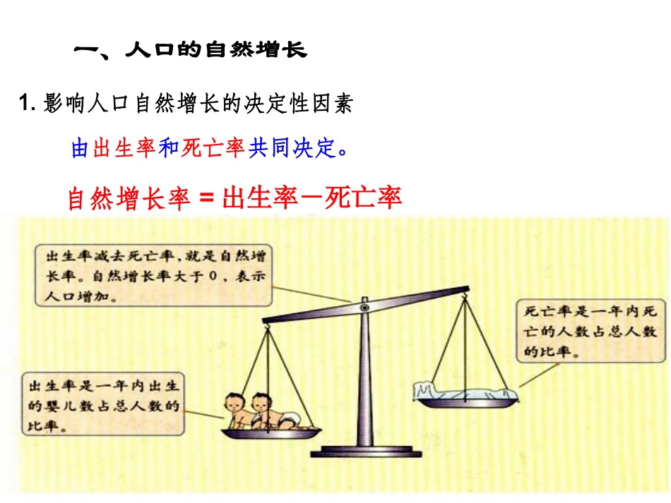 人口的数量变化 (2)_第3页