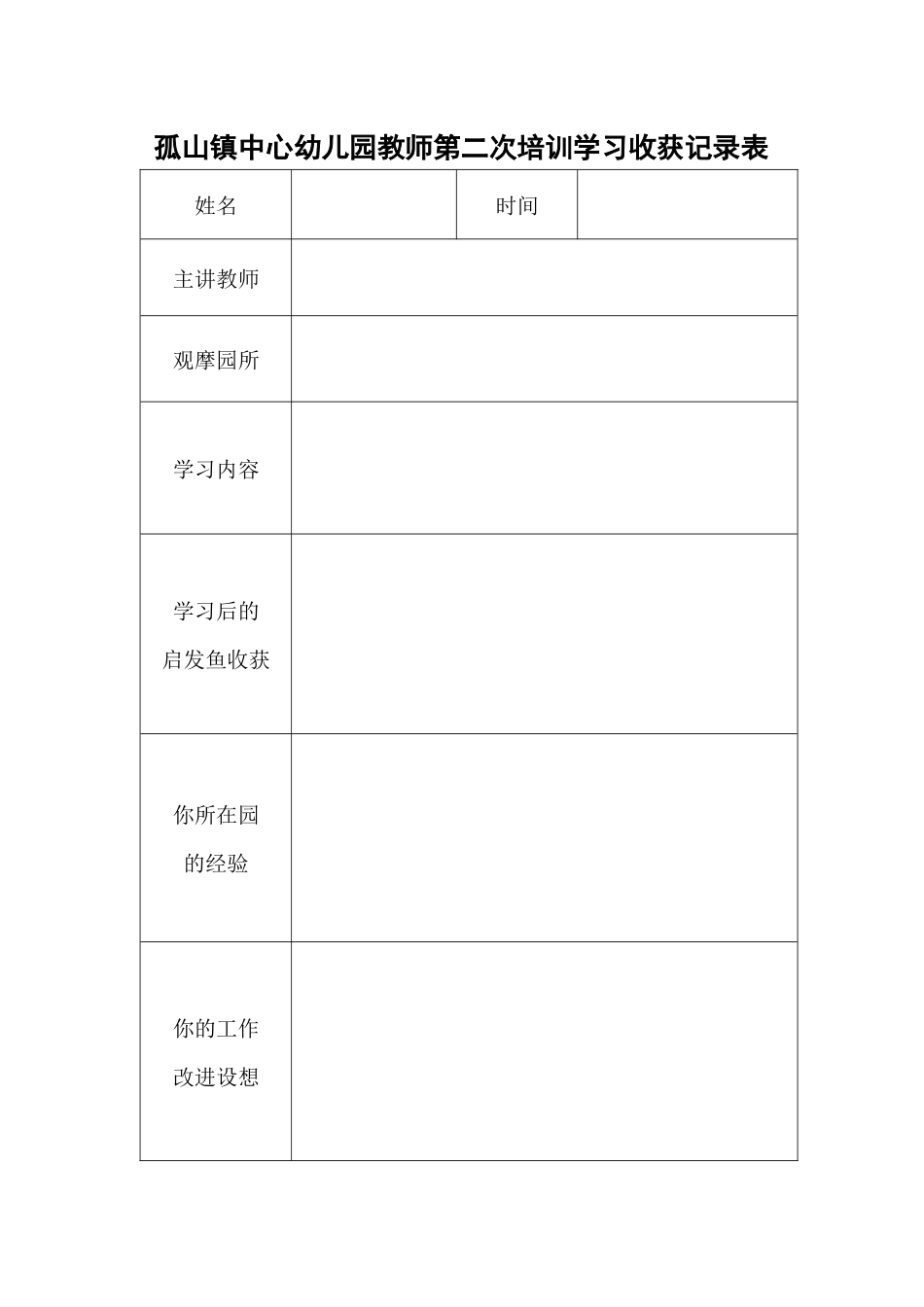 第二次培训学习收获记录表_第1页