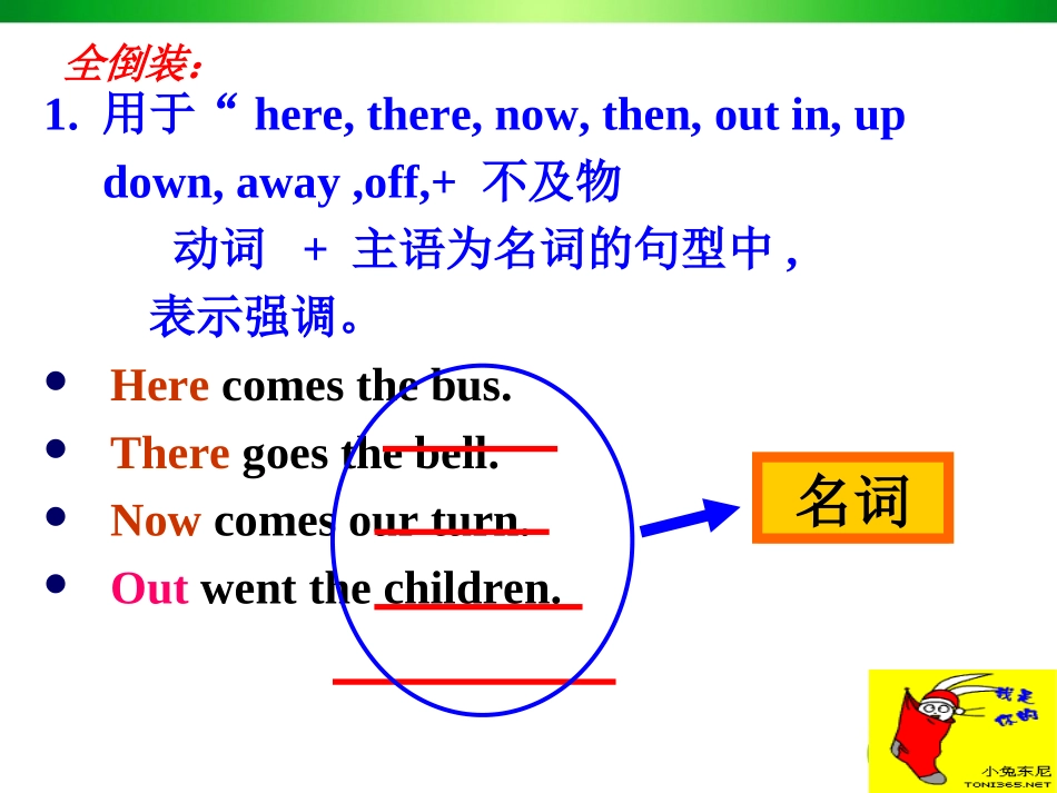 高中英语倒装句_第2页