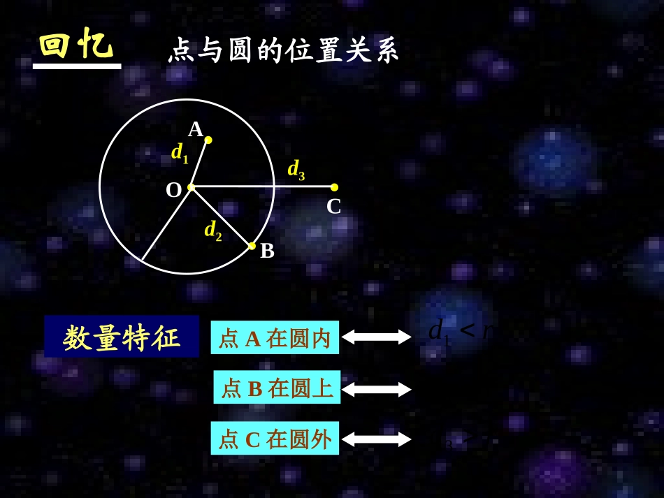 直线与圆的位置关系 (2)_第2页