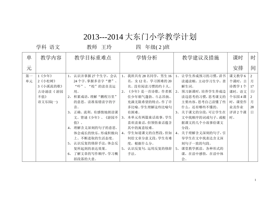四下教学计划表王玲四（2）20143_第1页