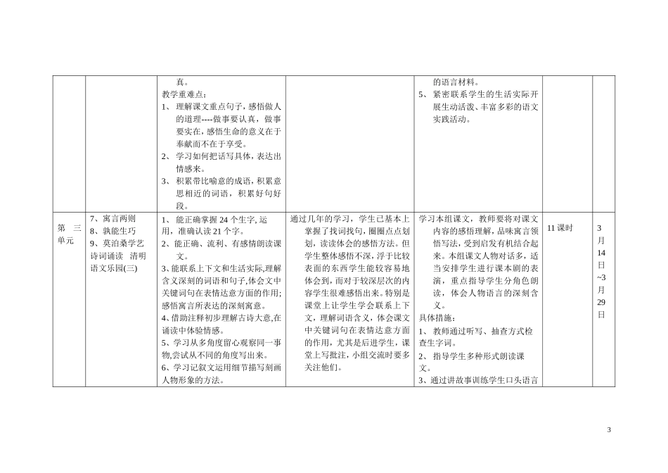 四下教学计划表王玲四（2）20143_第3页