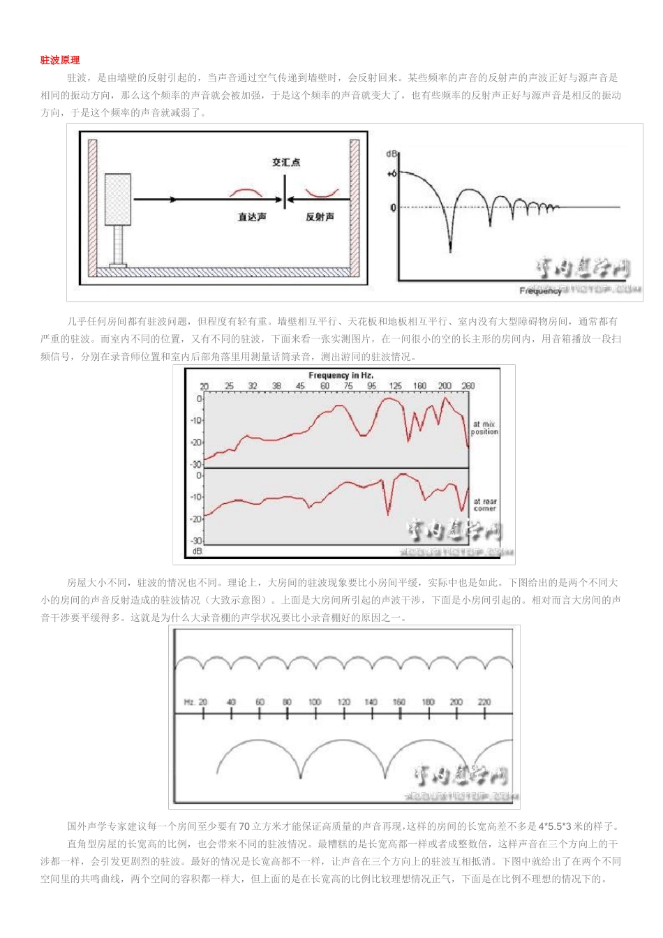 驻波和低频问题_第1页
