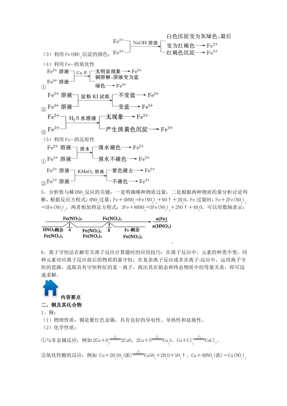 高考化学专题15铁、铜方面习题的解题方法与技巧_第3页